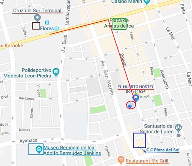 El Huerto Hostel Іка Екстер'єр фото